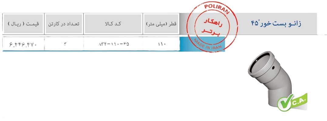 کاتالوگ پوش فیت پروتکت پلی ران زانو 5 اتصالات2 1
